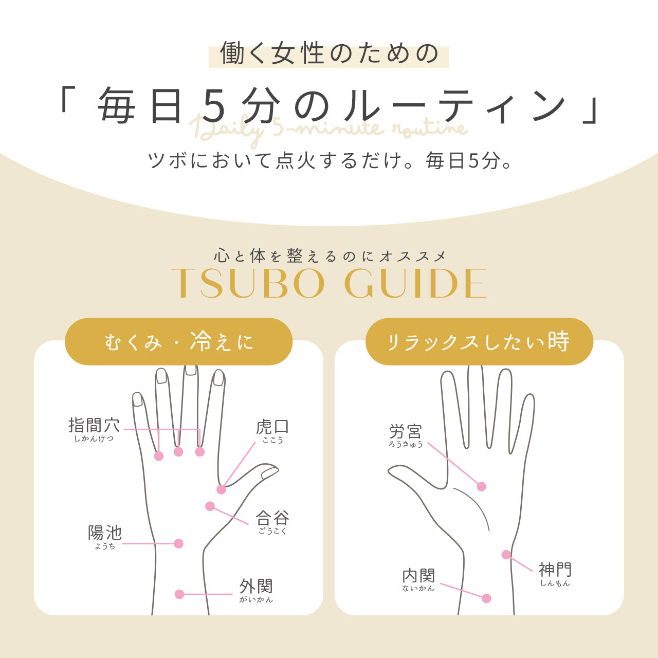 煙の出ないお灸 SUERU -04-  50壮×1枚入 NON SMOKEtype(無煙) / totonowa セレクト / 送料無料