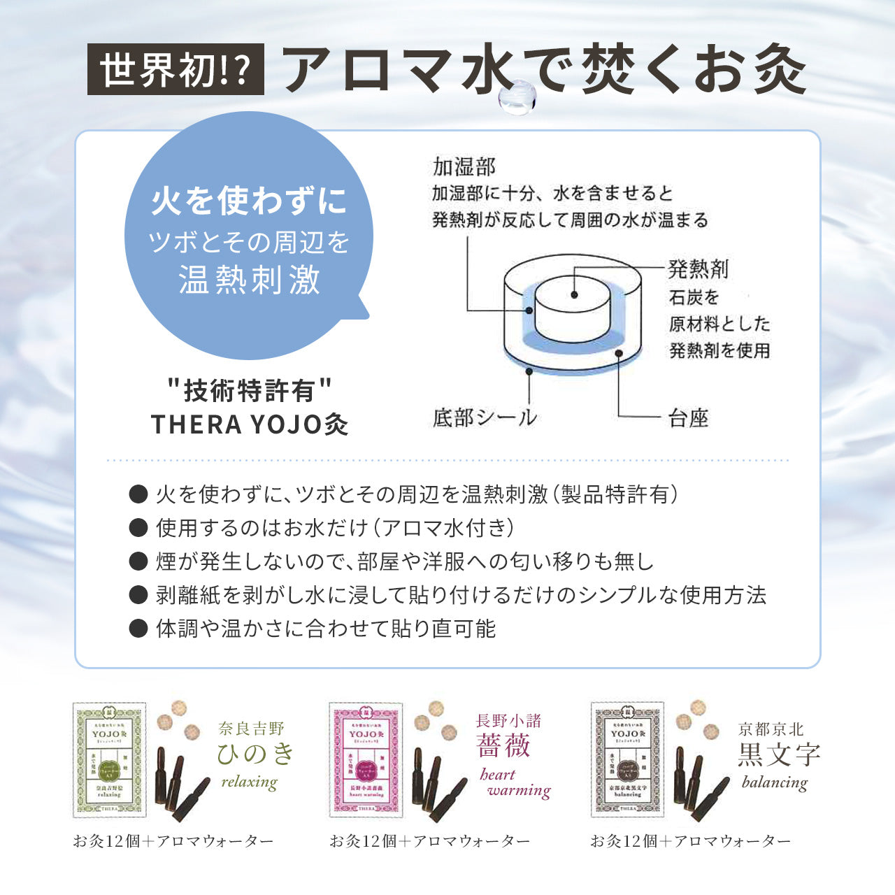 火を使わない お灸 (無煙) セルフケア THERA テラ YOJO灸 12個入りアロマ水付き [送料無料] / totonowa