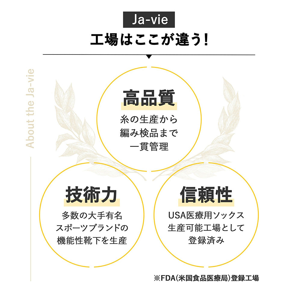 Ja-vie (ジャヴィ) 綿混 着圧アームカバー｜日差しから守ってすっきり美しく　UVカット 冷え対策｜ totonowa セレクト［送料無料］