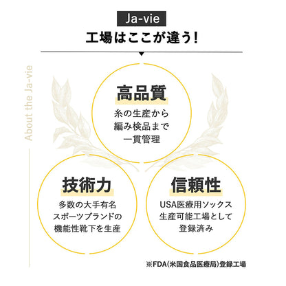 Ja-vie (ジャヴィ) 綿混 着圧アームカバー｜日差しから守ってすっきり美しく　UVカット 冷え対策｜ totonowa セレクト［送料無料］