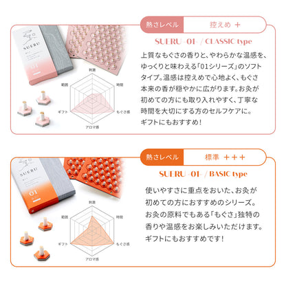 お灸 セルフケア SUERU -01-  50壮×2枚入 BASICtype / totonowa セレクト / 送料無料