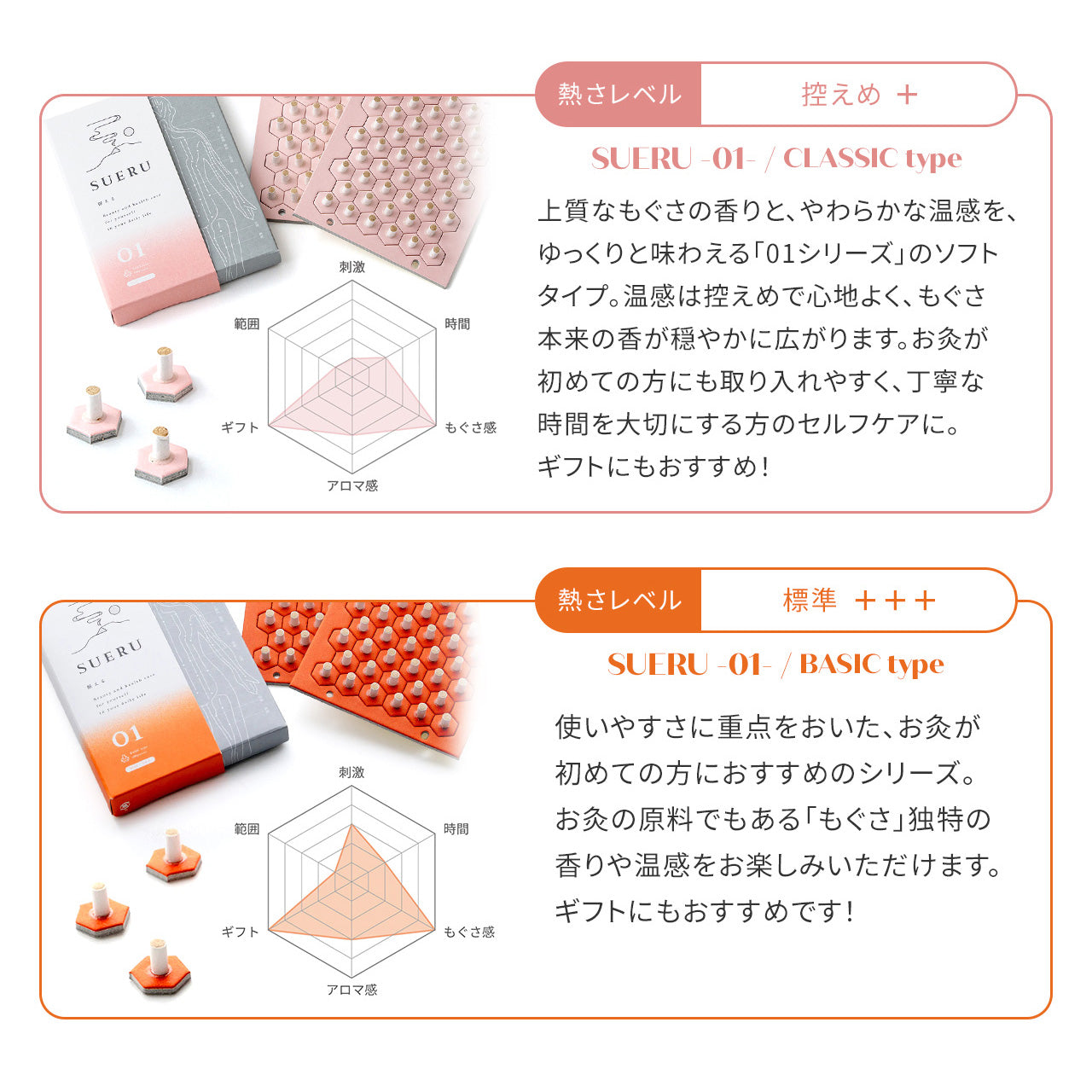 煙の出ないお灸 SUERU -04-  50壮×1枚入 NON SMOKEtype(無煙) / totonowa セレクト / 送料無料