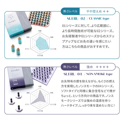 煙の出ないお灸 SUERU -04-  50壮×1枚入 NON SMOKEtype(無煙) / totonowa セレクト / 送料無料
