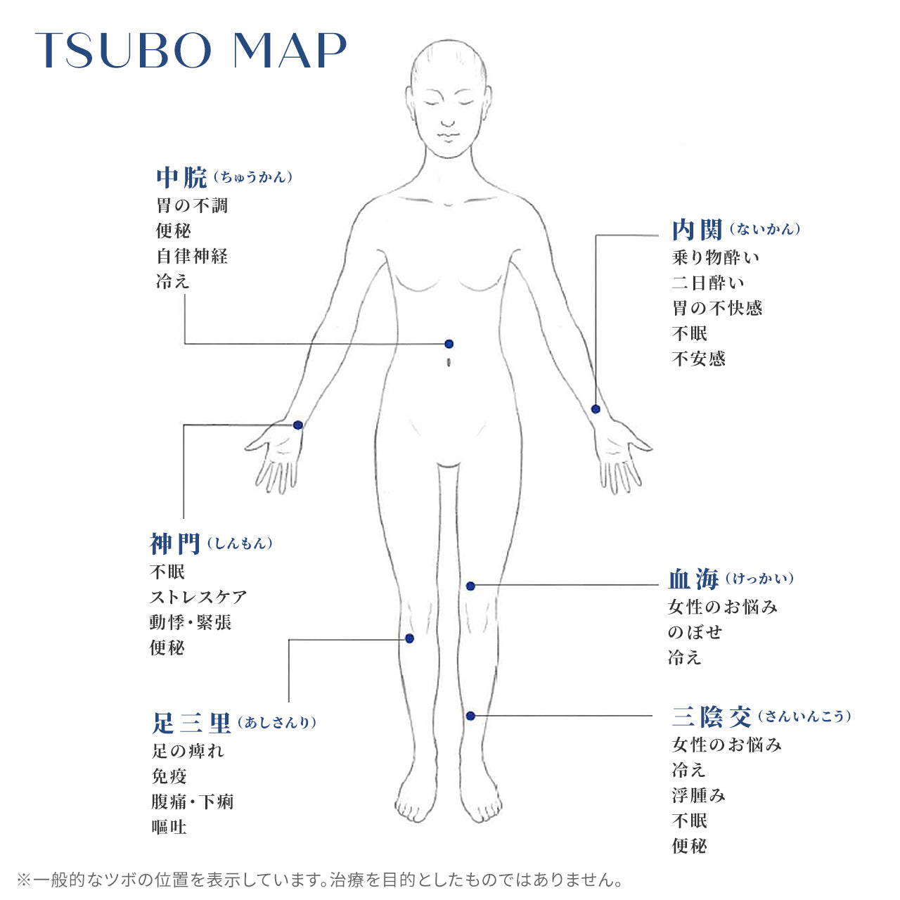 火を使わない お灸 (無煙) セルフケア THERA テラ YOJO灸 12個入りアロマ水付き [送料無料] / totonowa