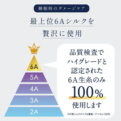 シルク 100% 枕カバー (片面タイプ)｜眠るだけのセルフケア / 国際基準の安全規格をクリア｜Utukky（ユーツキー）/ totonowa セレクト［送料無料］